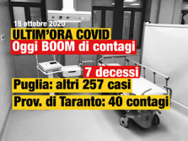 UltimOra Covid Puglia Oggi Altri 257 Aumentano I Contagi 40 In