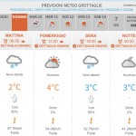 previsione-meteo-grottaglie-9-2-2015-1