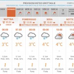 previsione-meteo-grottaglie-9-2-2015-2