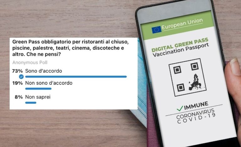 Sondaggio Tarantini dicono SI al Green Pass per ...