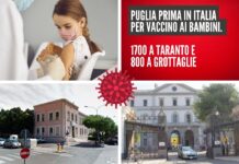 Covid: Puglia prima in Italia per Vaccino ai Bambini. 1700 a Taranto e 800 a Grottaglie