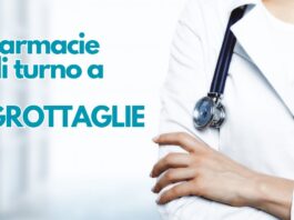 farmacia di turno a GROTTAGLIE